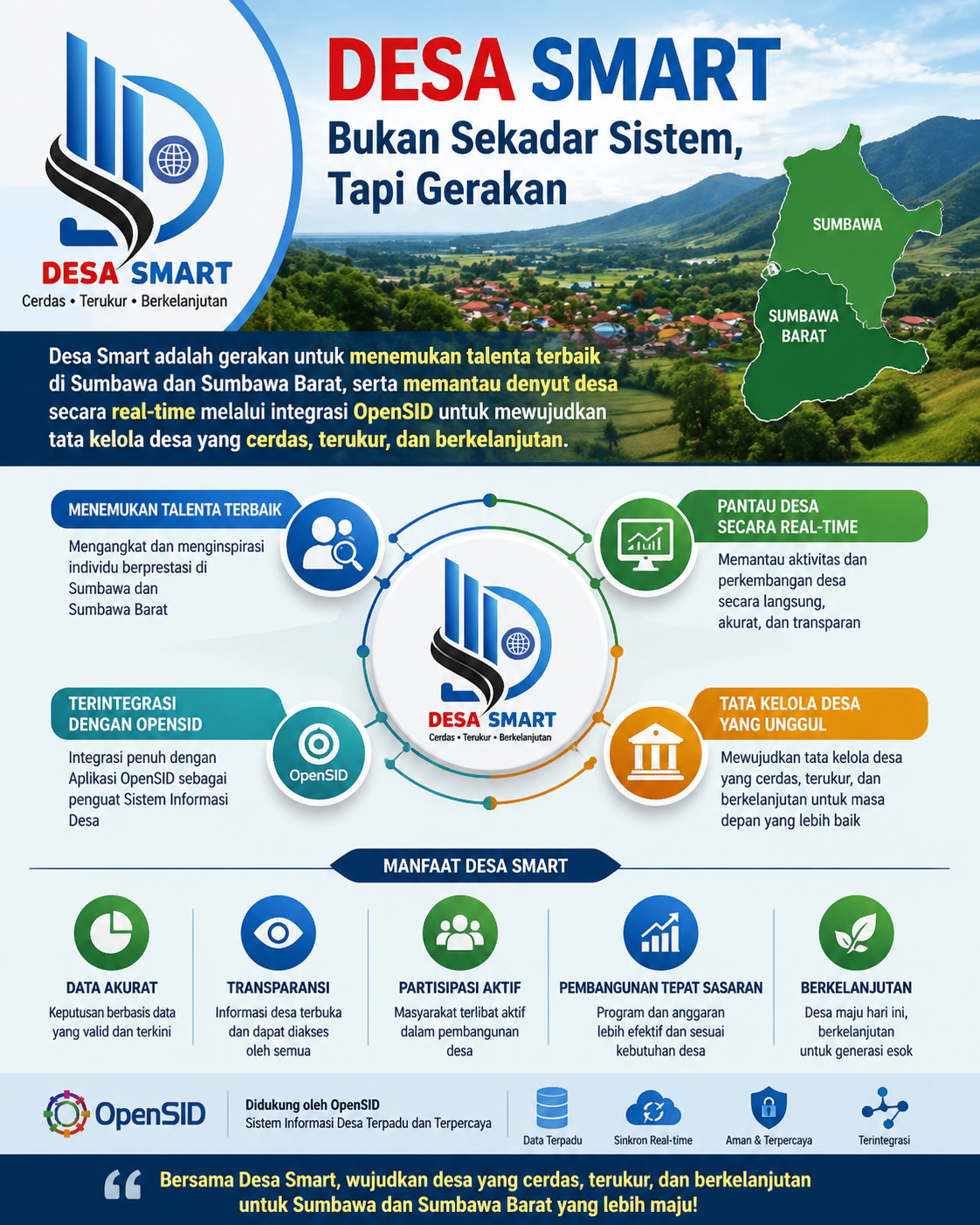Gambar Berita